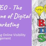 The backbone of Digital Marketing Banner